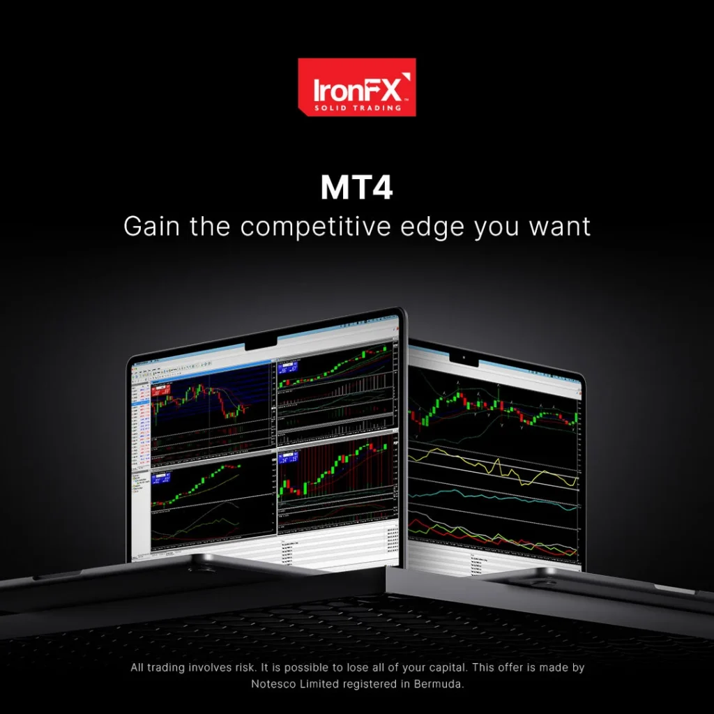 IronFX metatrader 4